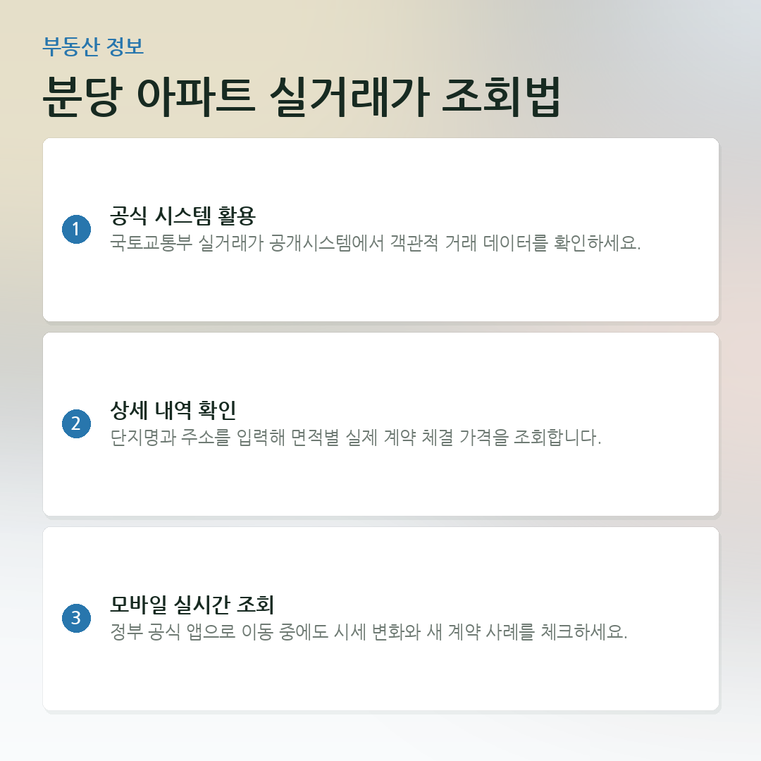 분당 아파트 실거래가 조회법 요약 카드
