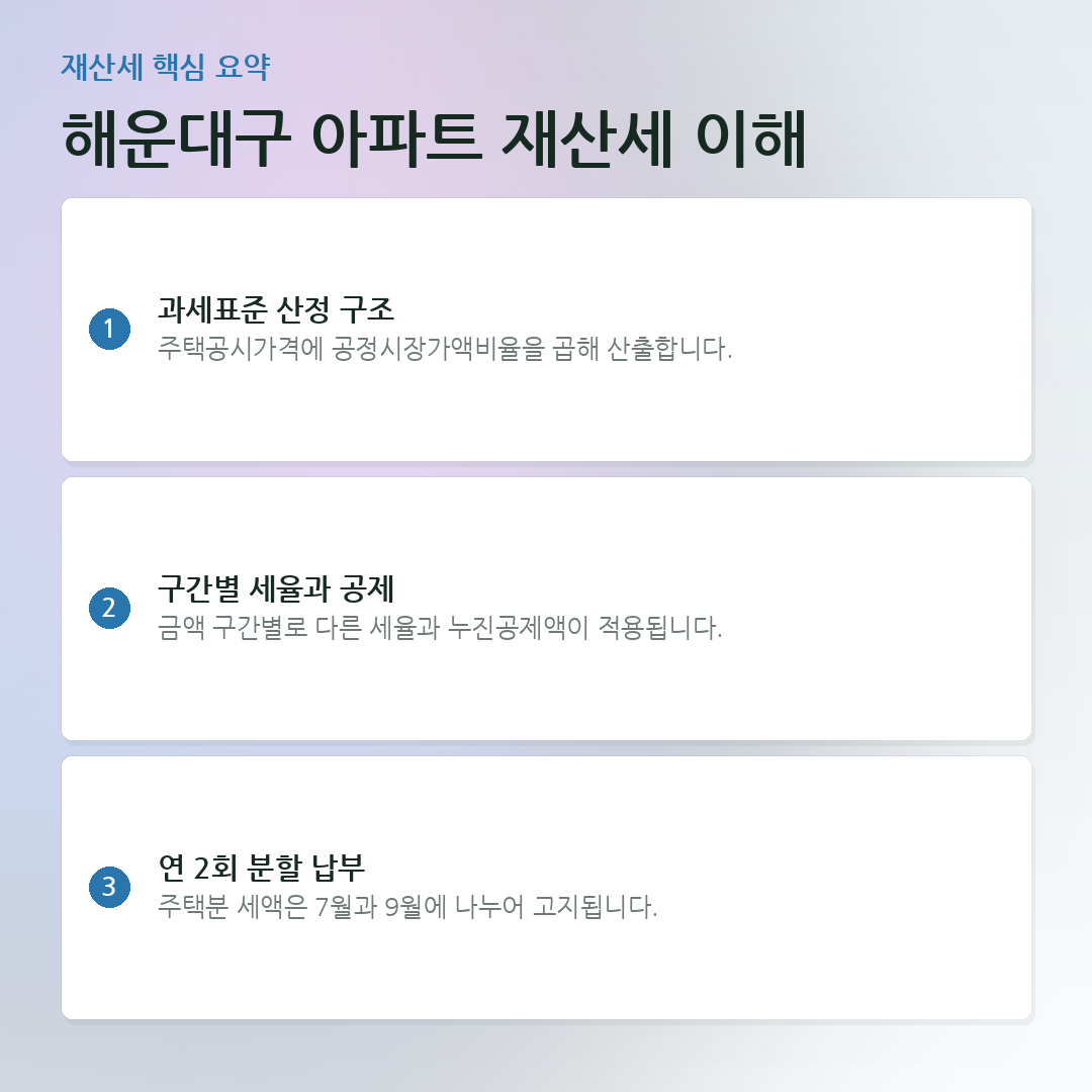 해운대구 아파트 재산세 이해 요약 카드