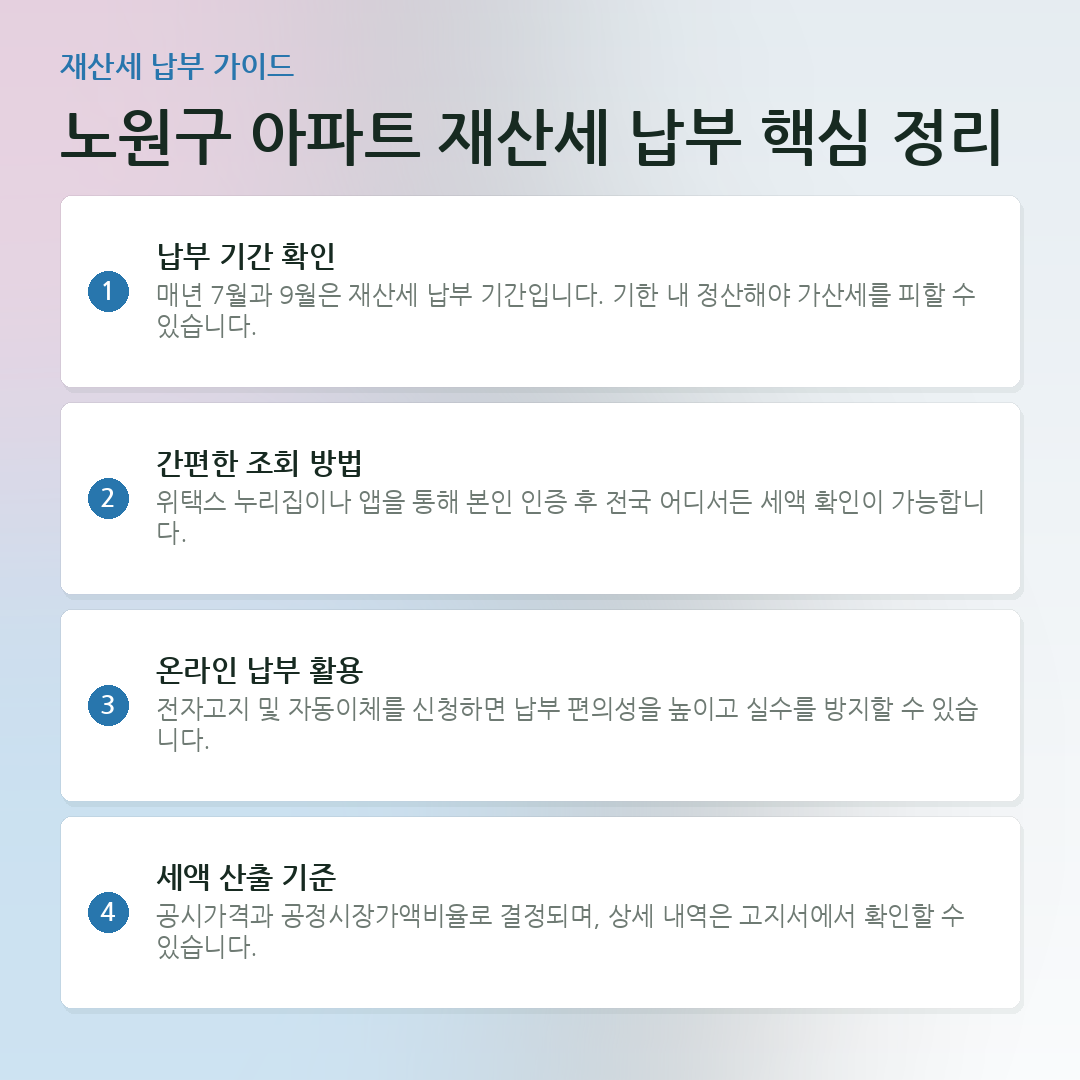 노원구 아파트 재산세 납부 핵심 정리 요약 카드