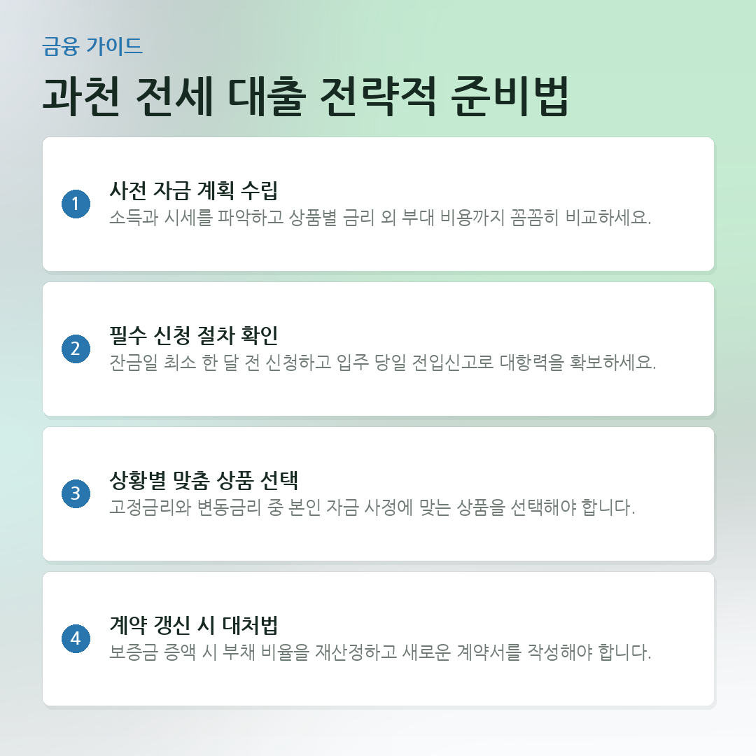 과천 전세 대출 전략적 준비법 요약 카드