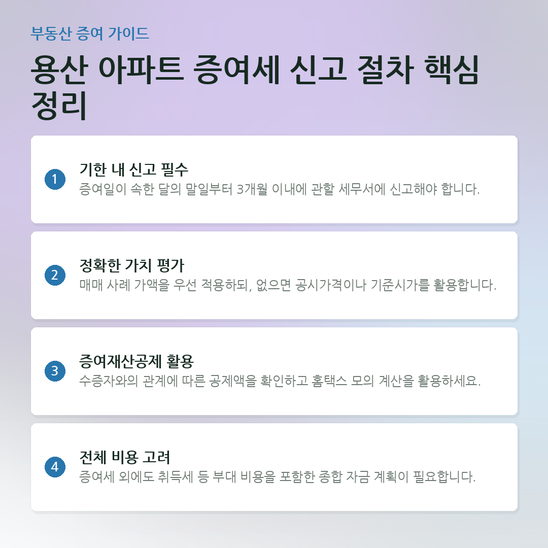 용산 아파트 증여세 신고 절차 핵심 정리 요약 카드