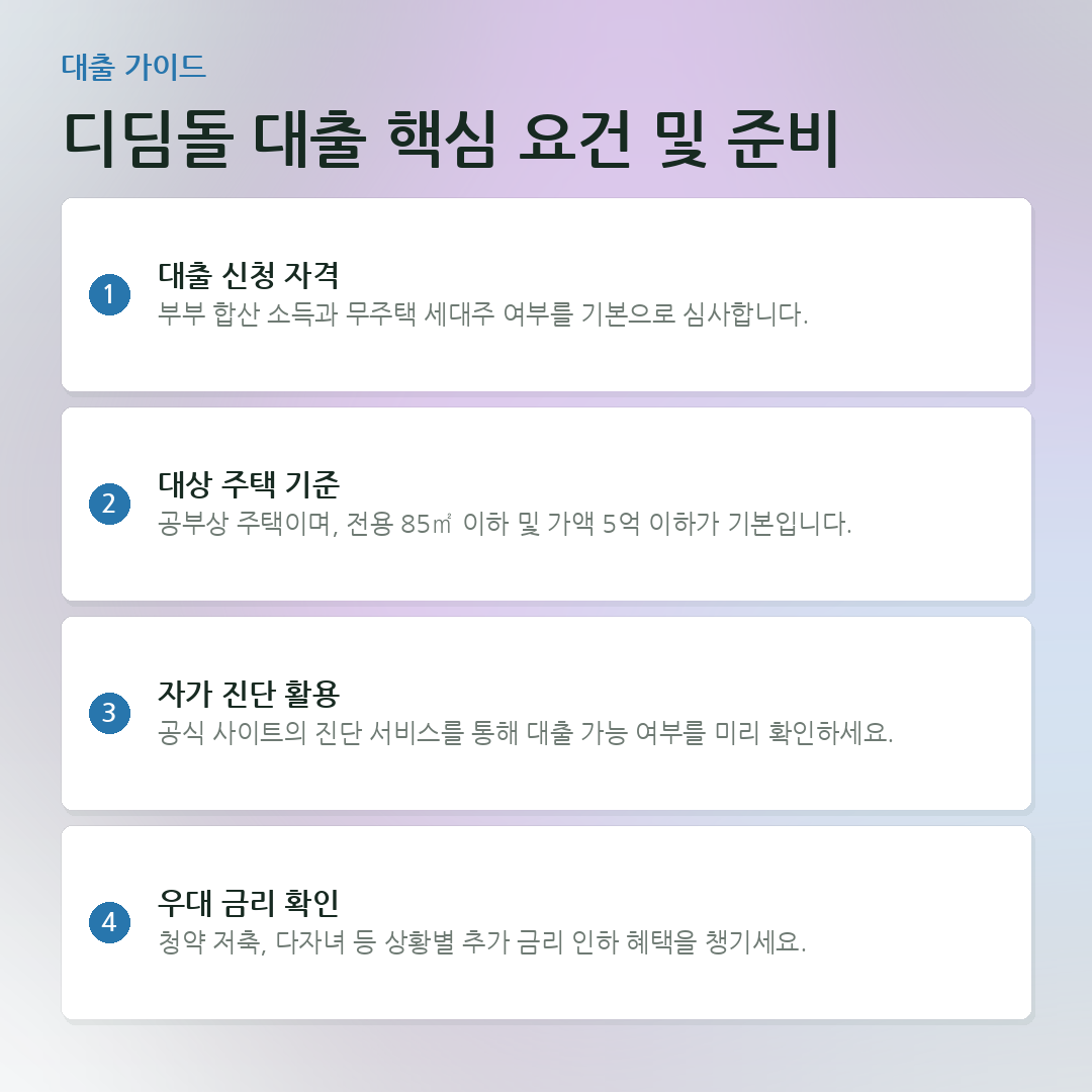 디딤돌 대출 핵심 요건 및 준비 요약 카드