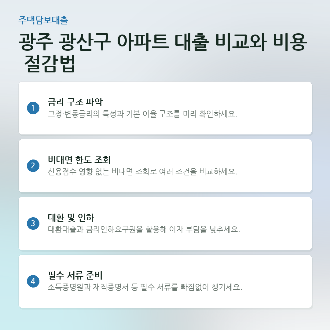 광주 광산구 아파트 대출 비교와 비용 절감법 요약 카드