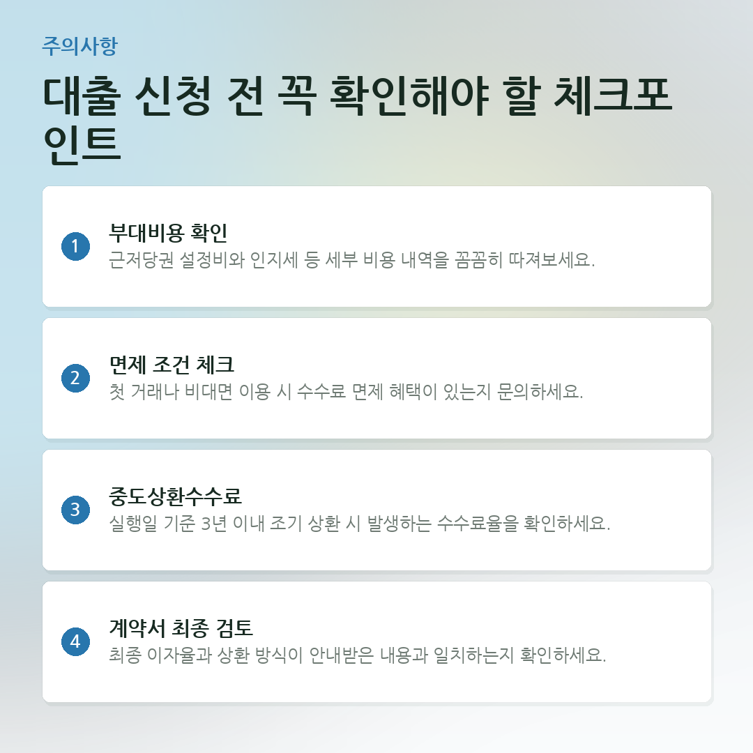 대출 신청 전 꼭 확인해야 할 체크포인트 요약 카드