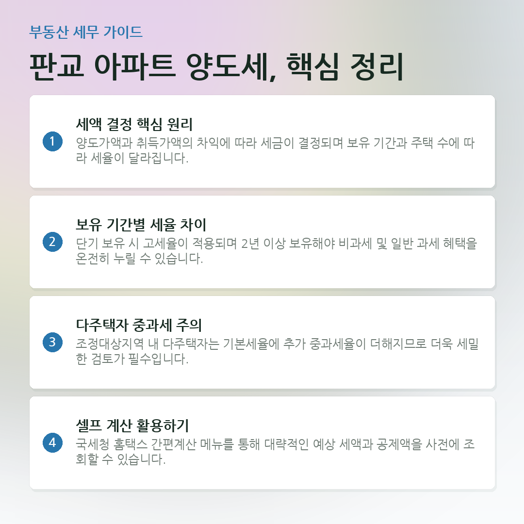 판교 아파트 양도세, 핵심 정리 요약 카드