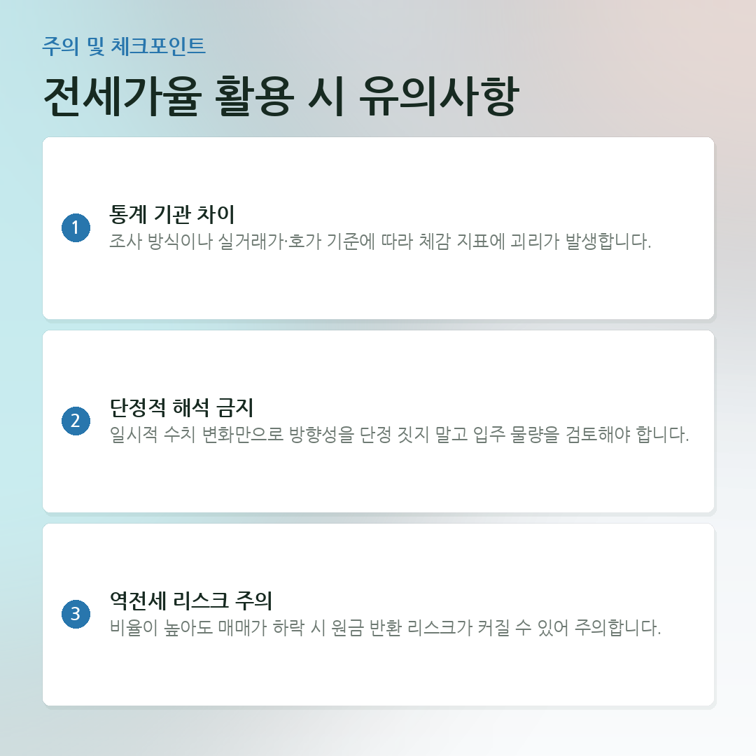 전세가율 활용 시 유의사항 요약 카드