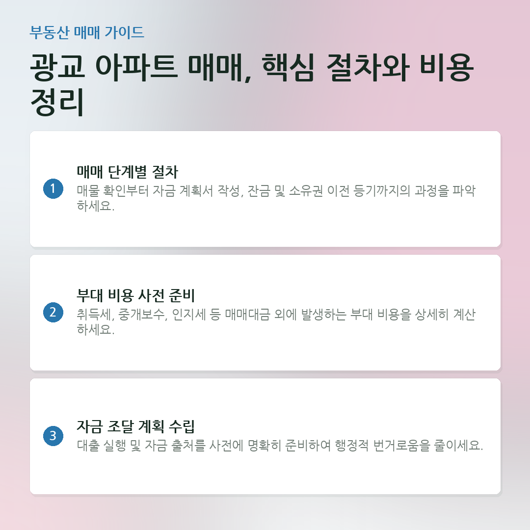 광교 아파트 매매, 핵심 절차와 비용 정리 요약 카드