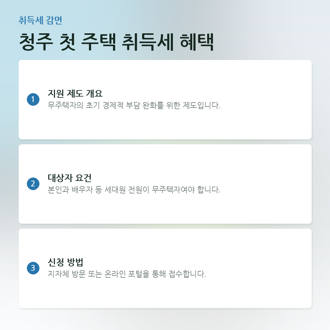 청주 첫 주택 취득세 혜택 요약 카드