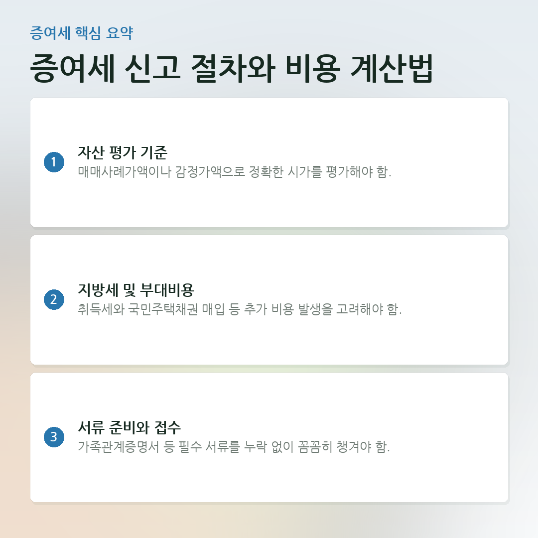 증여세 신고 절차와 비용 계산법 요약 카드