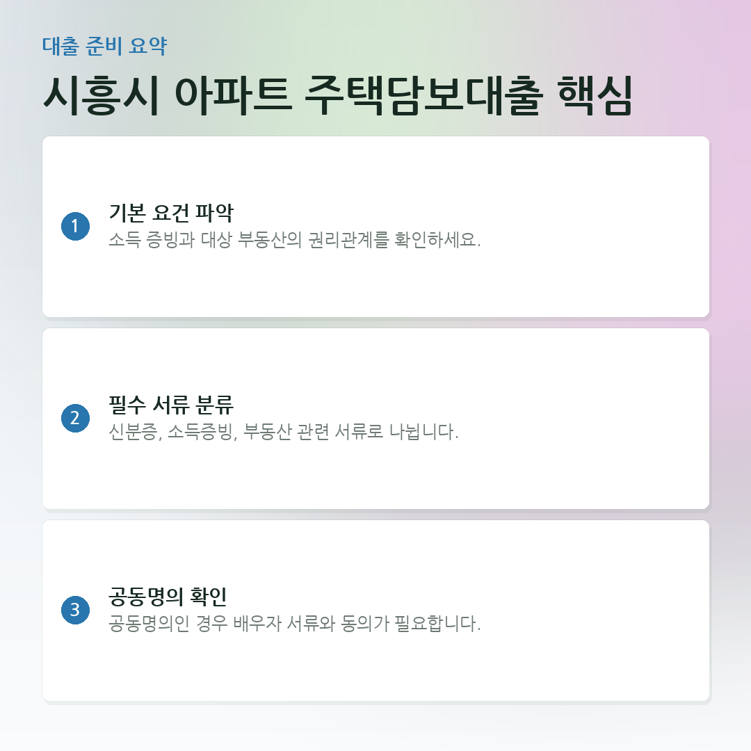 시흥시 아파트 주택담보대출 핵심 요약 카드
