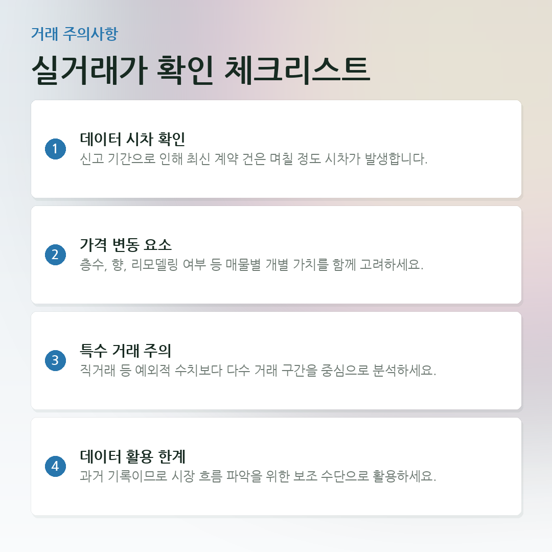 실거래가 확인 체크리스트 요약 카드
