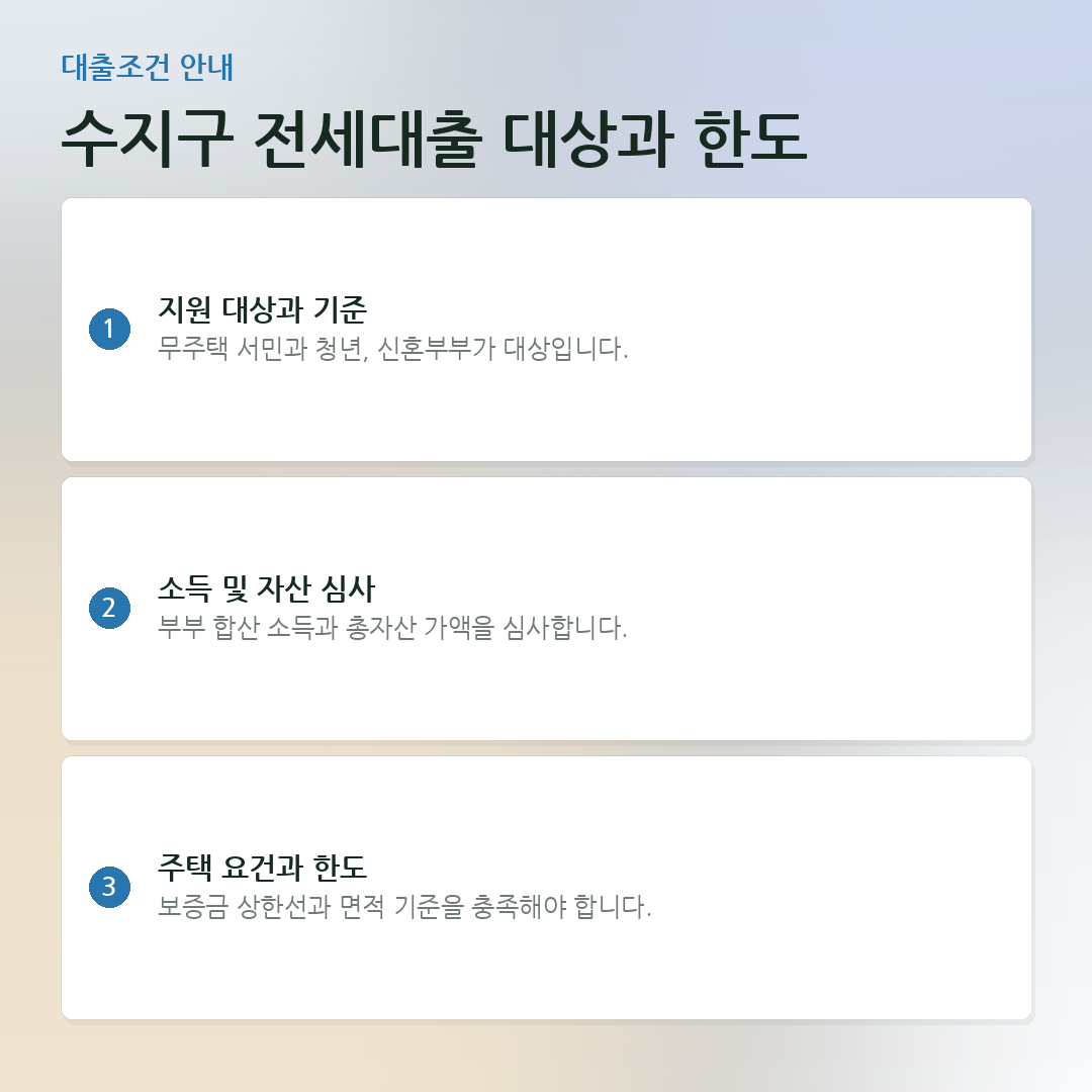 수지구 전세대출 대상과 한도 요약 카드