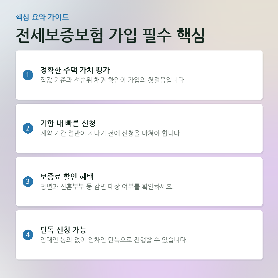 전세보증보험 가입 필수 핵심 요약 카드