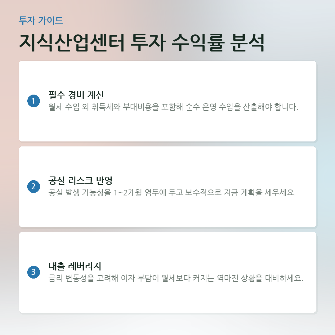 지식산업센터 투자 수익률 분석 요약 카드