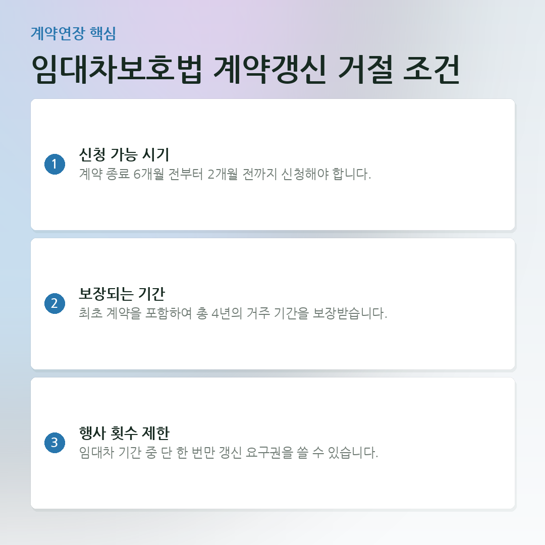 임대차보호법 계약갱신 거절 조건 요약 카드