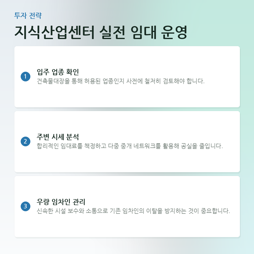 지식산업센터 실전 임대 운영 요약 카드