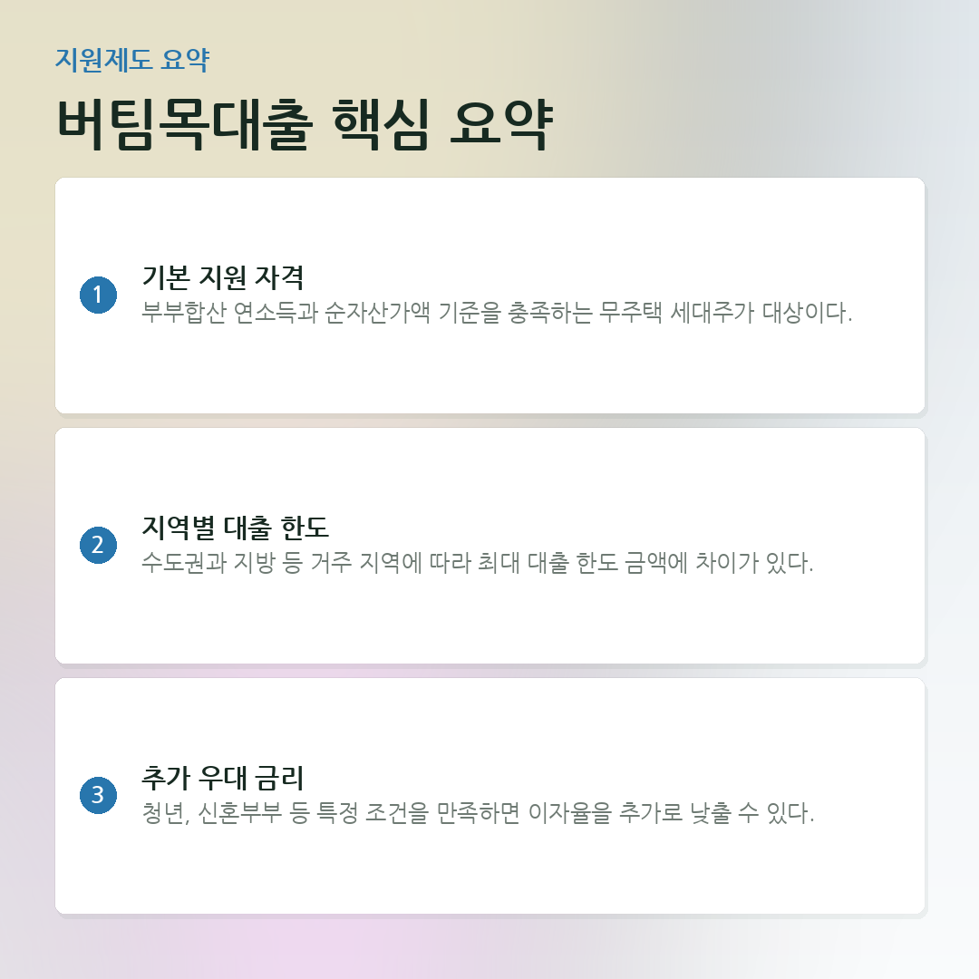 버팀목대출 핵심 요약 요약 카드