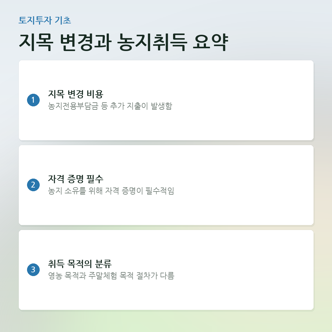 지목 변경과 농지취득 요약 요약 카드