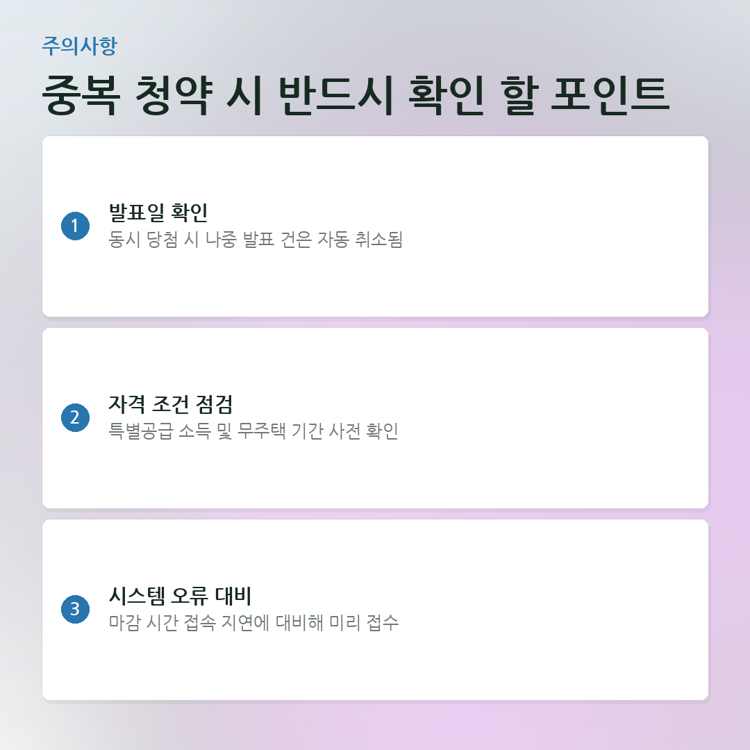 중복 청약 시 반드시 확인 할 포인트 요약 카드
