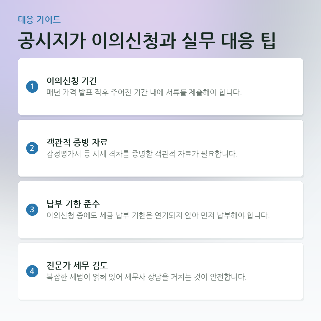 공시지가 이의신청과 실무 대응 팁 요약 카드