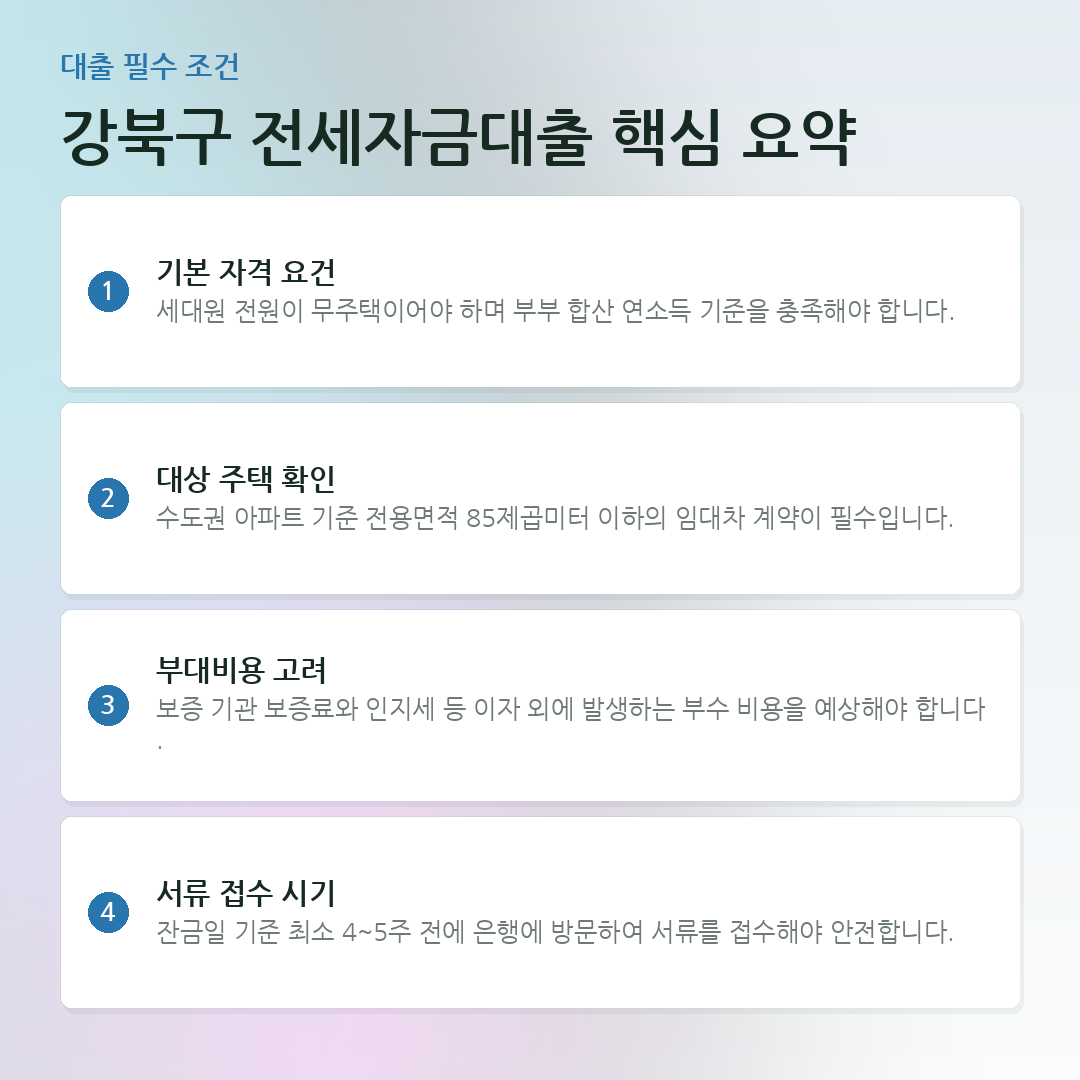 해당 지역 전세자금대출 핵심 요약 요약 카드