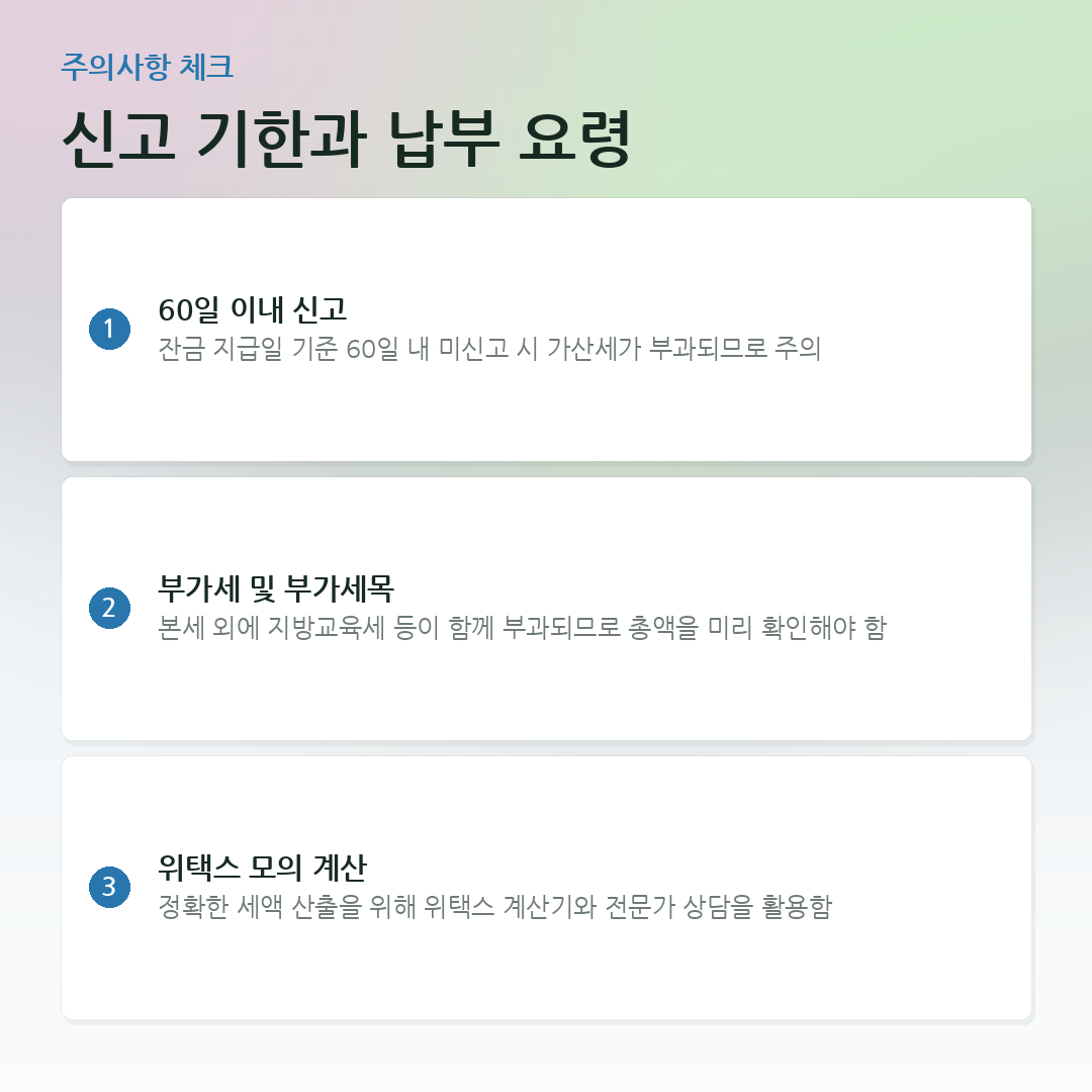 신고 기한과 납부 요령 요약 카드