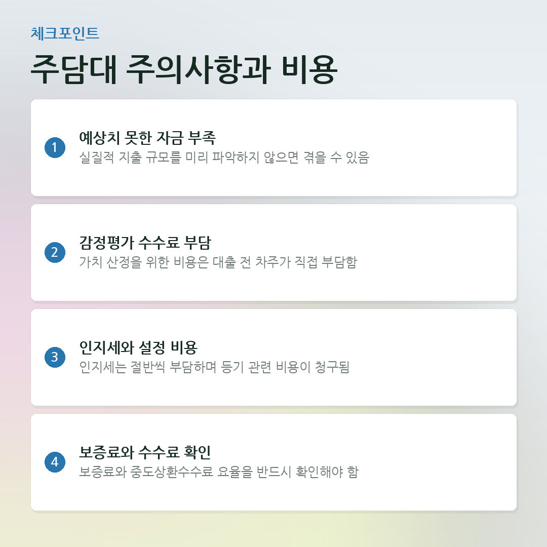 주담대 주의사항과 비용 요약 카드