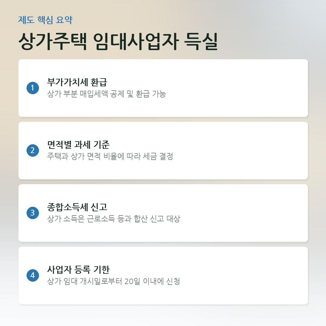 상가주택 임대사업자 득실 요약 카드