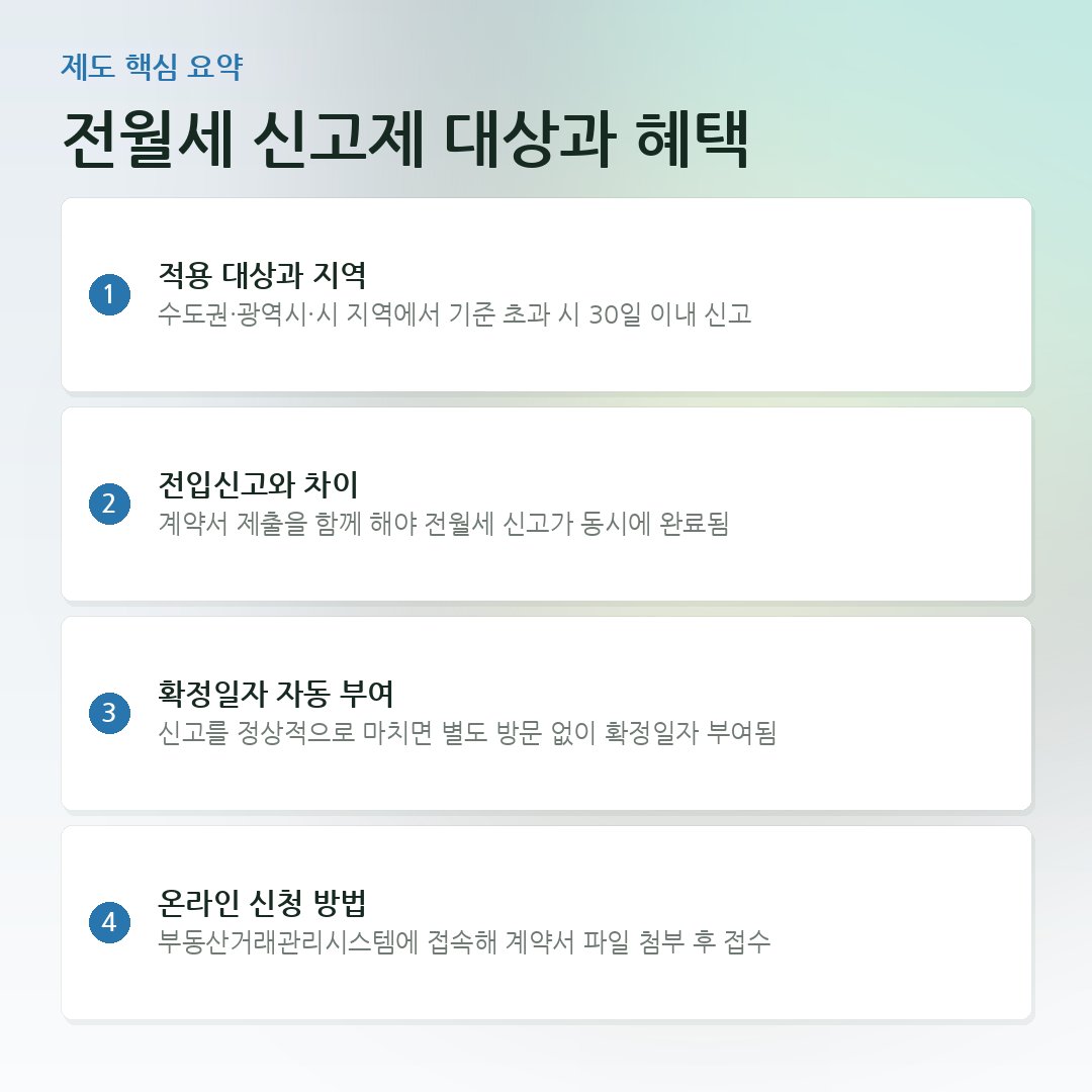 전월세 신고제 대상과 혜택 요약 카드