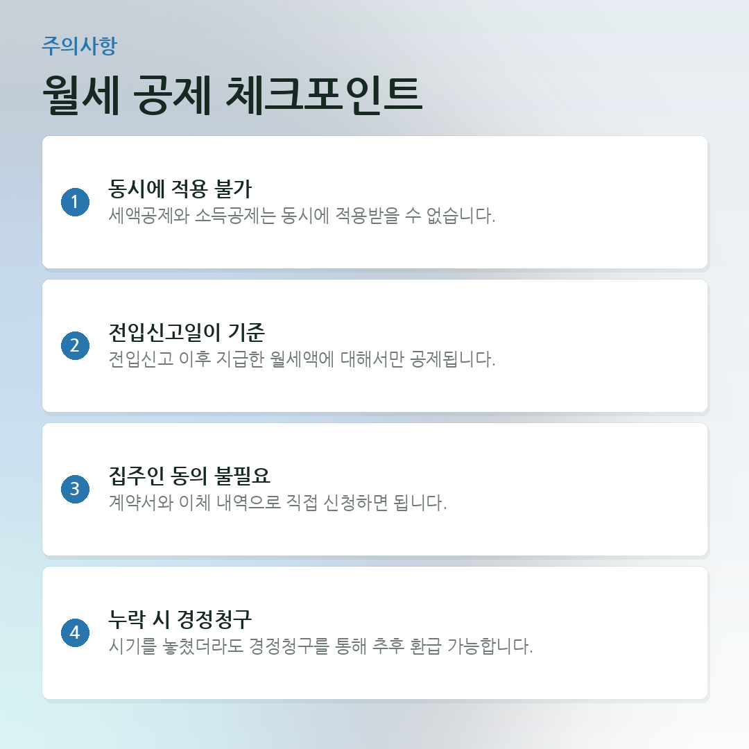 월세 공제 체크포인트 요약 카드