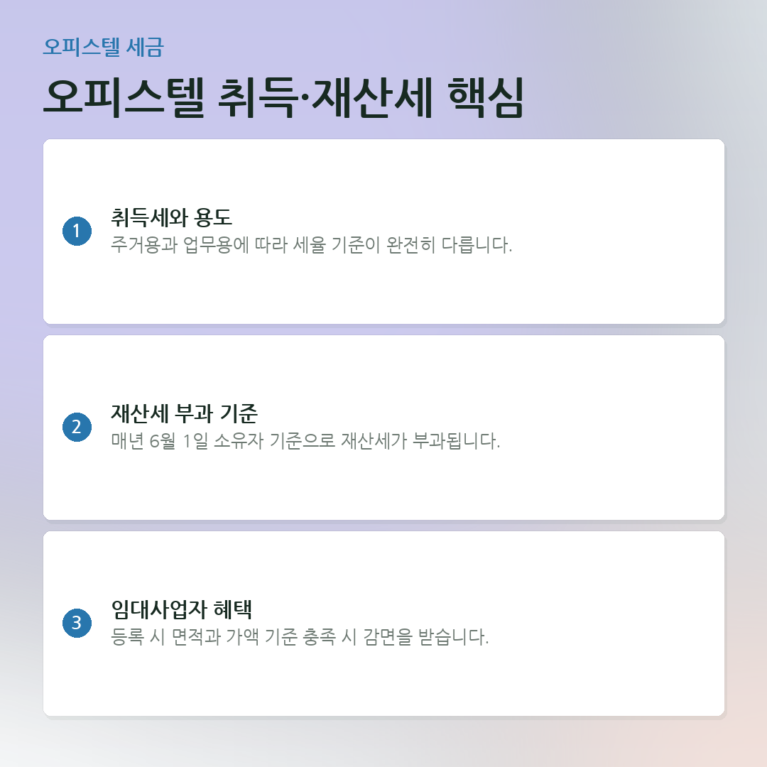 오피스텔 취득·재산세 핵심 요약 카드