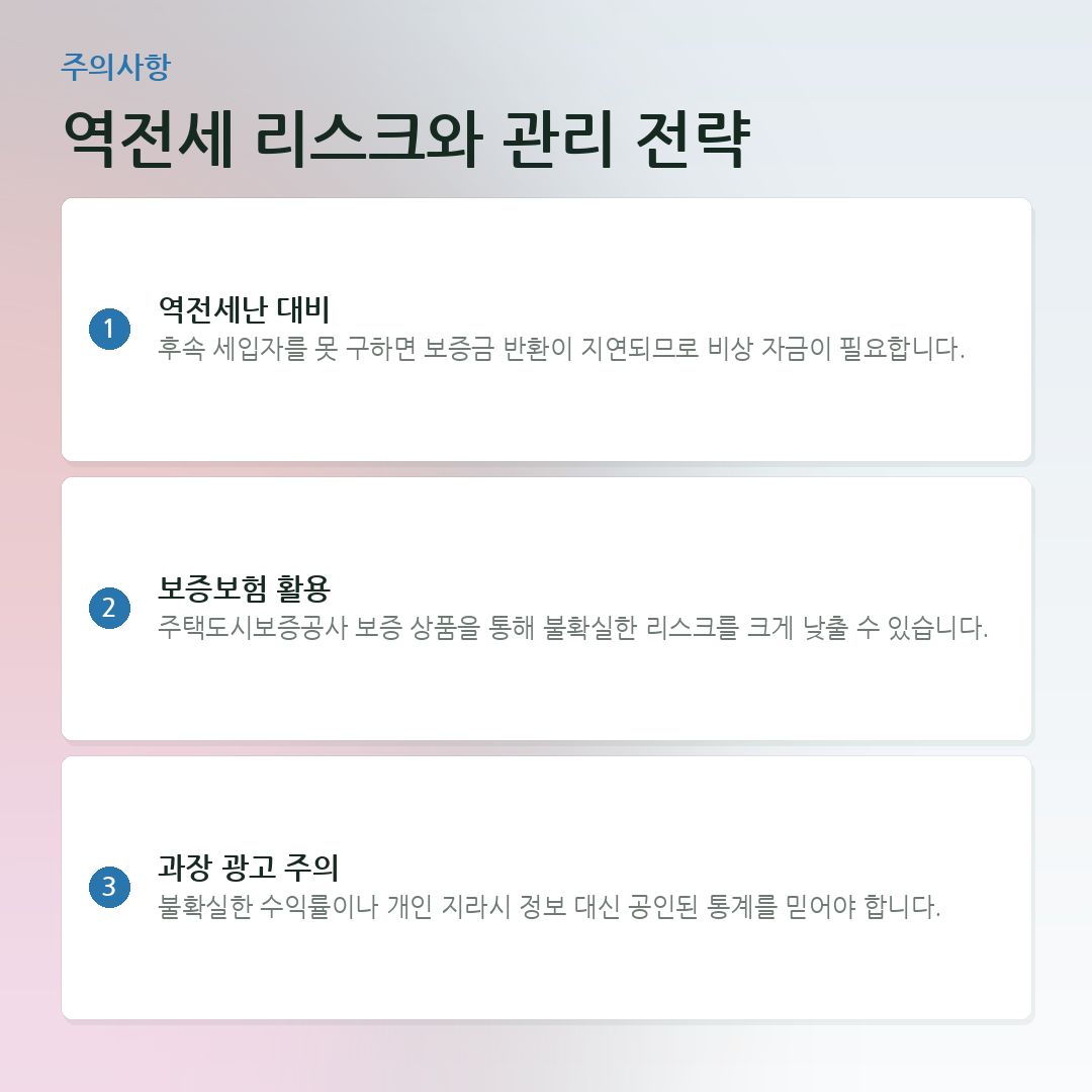 역전세 리스크와 관리 전략 요약 카드