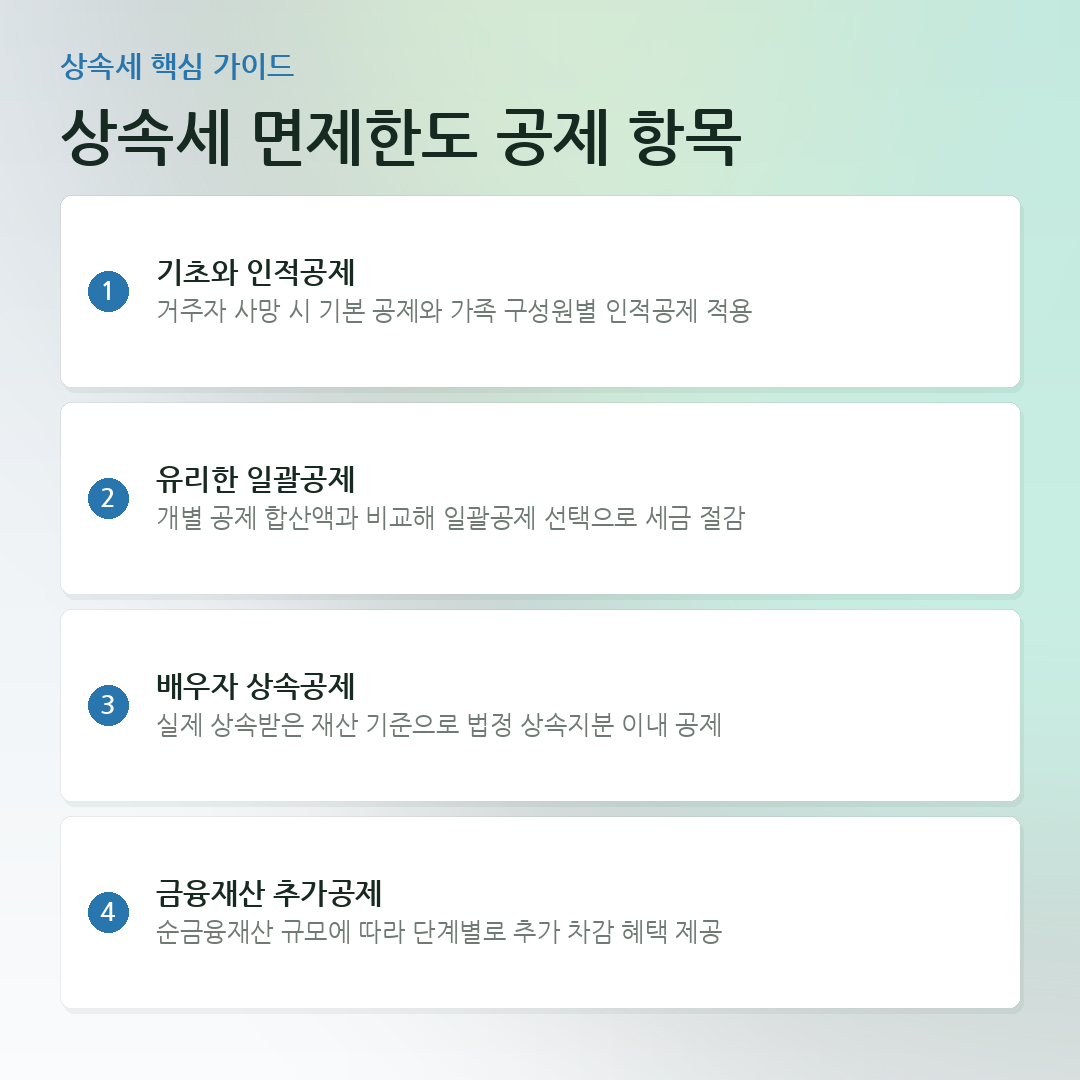 상속세 면제한도 공제 항목 요약 카드