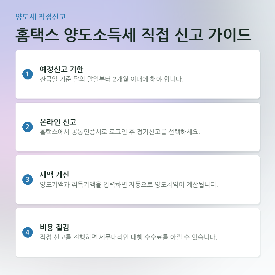 홈택스 양도소득세 직접 신고 가이드 요약 카드