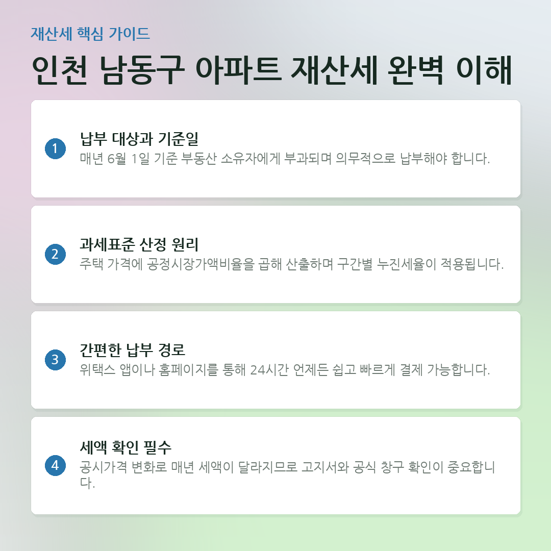 인천 남동구 아파트 재산세 완벽 이해 요약 카드
