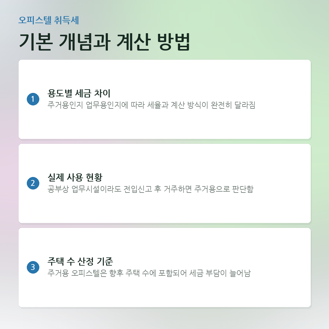 기본 개념과 계산 방법 요약 카드