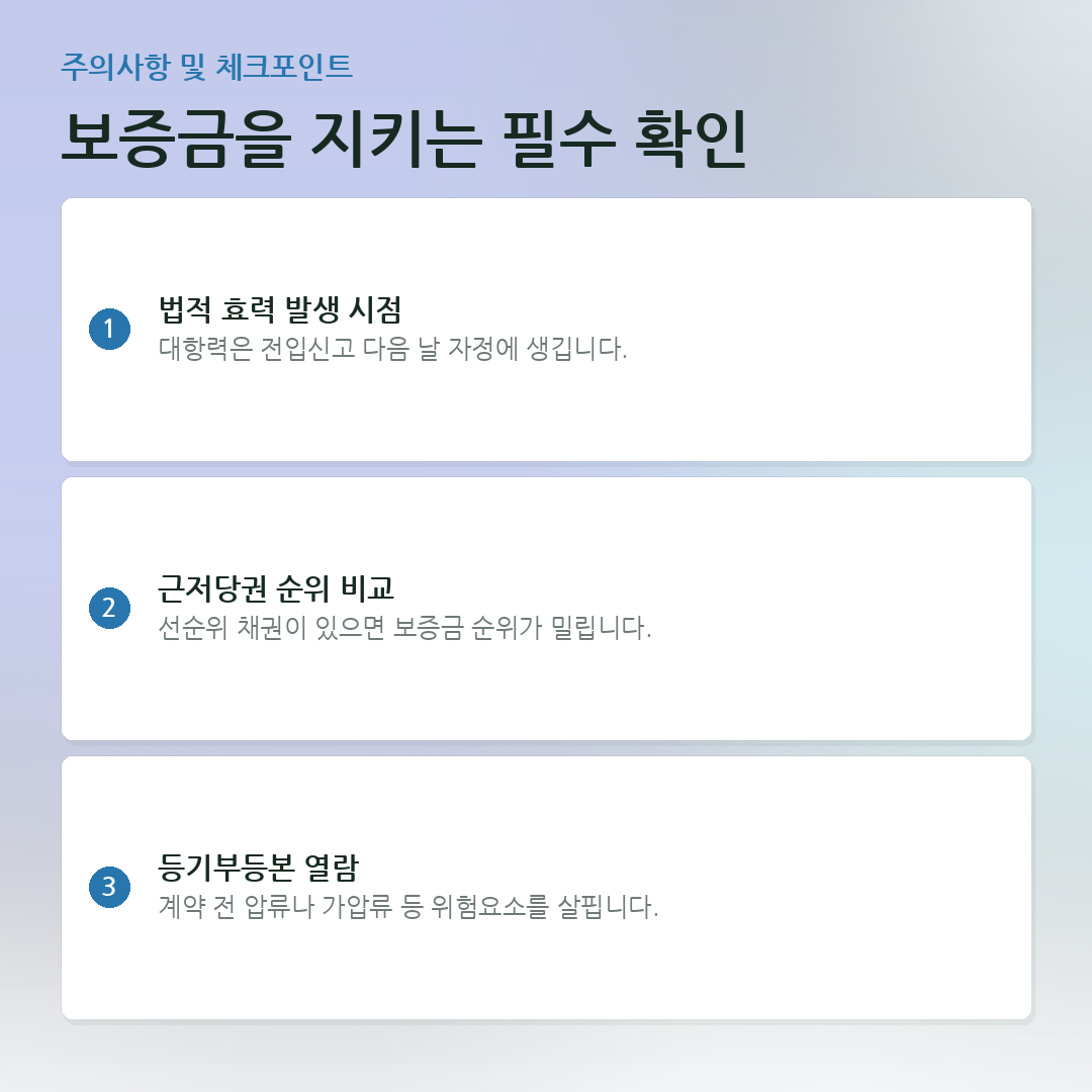 보증금을 지키는 필수 확인 요약 카드