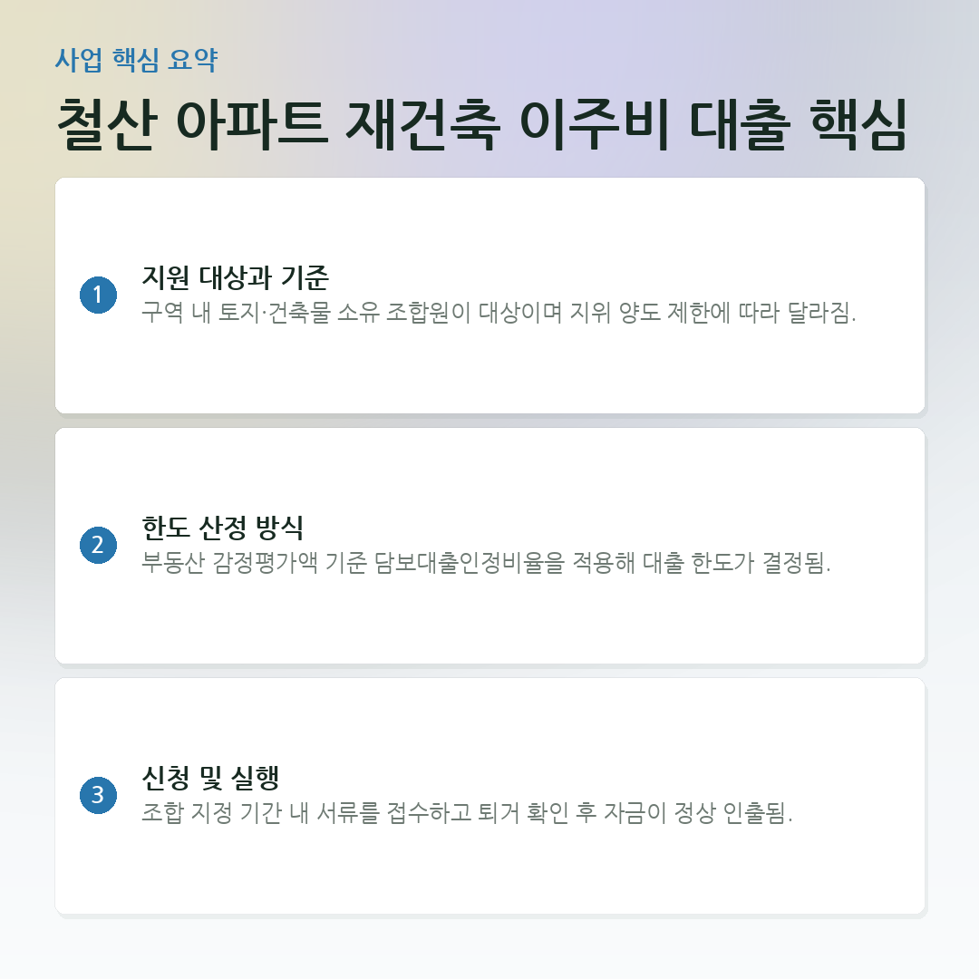 철산 아파트 재건축 이주비 대출 핵심 요약 카드