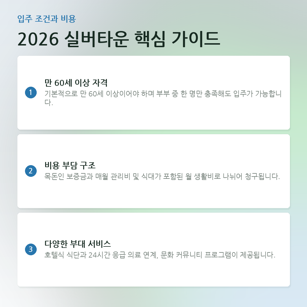 2026 실버타운 핵심 가이드 요약 카드