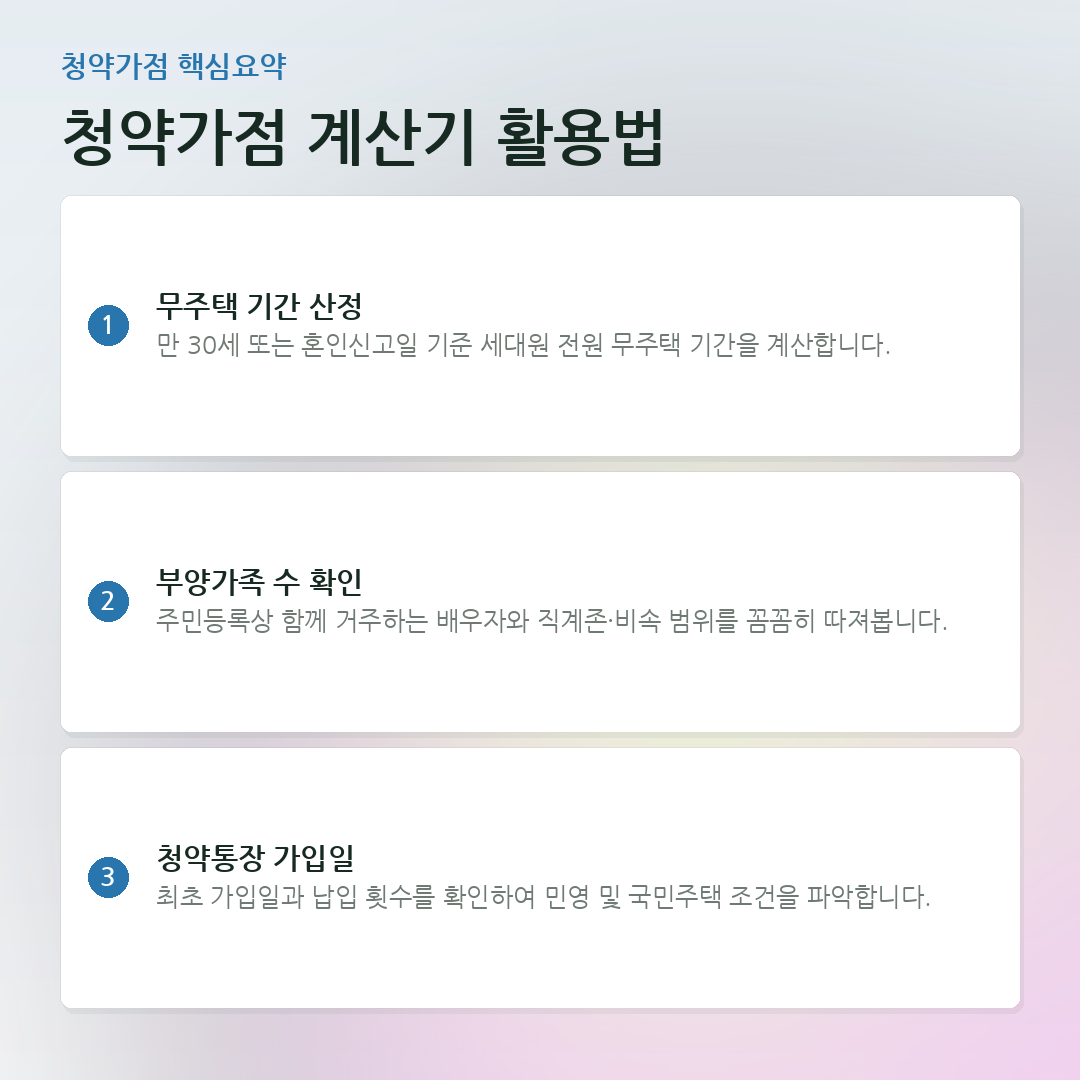 청약가점 계산기 활용법 요약 카드