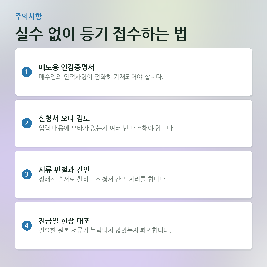 실수 없이 등기 접수하는 법 요약 카드