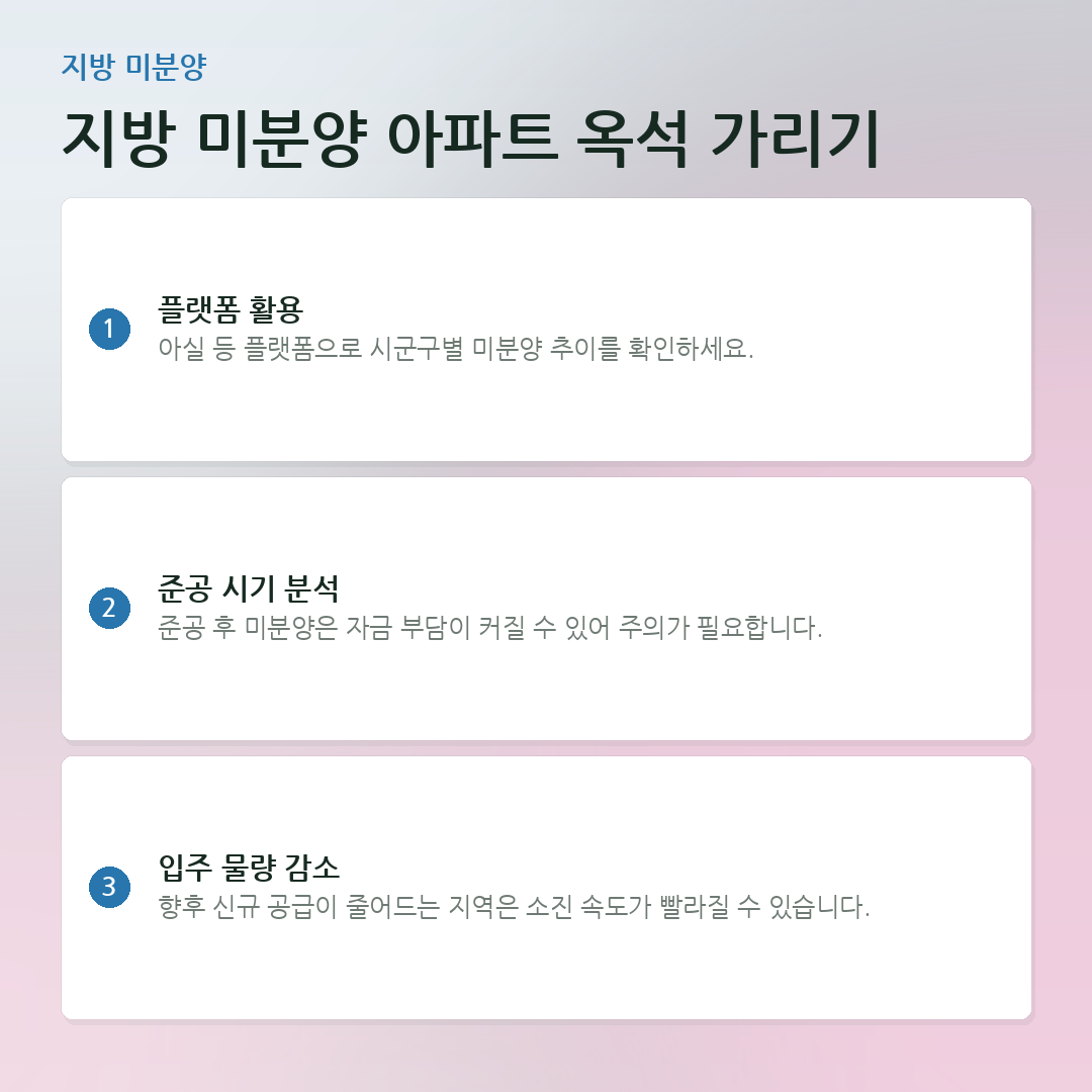 지방 미분양 아파트 옥석 가리기 요약 카드