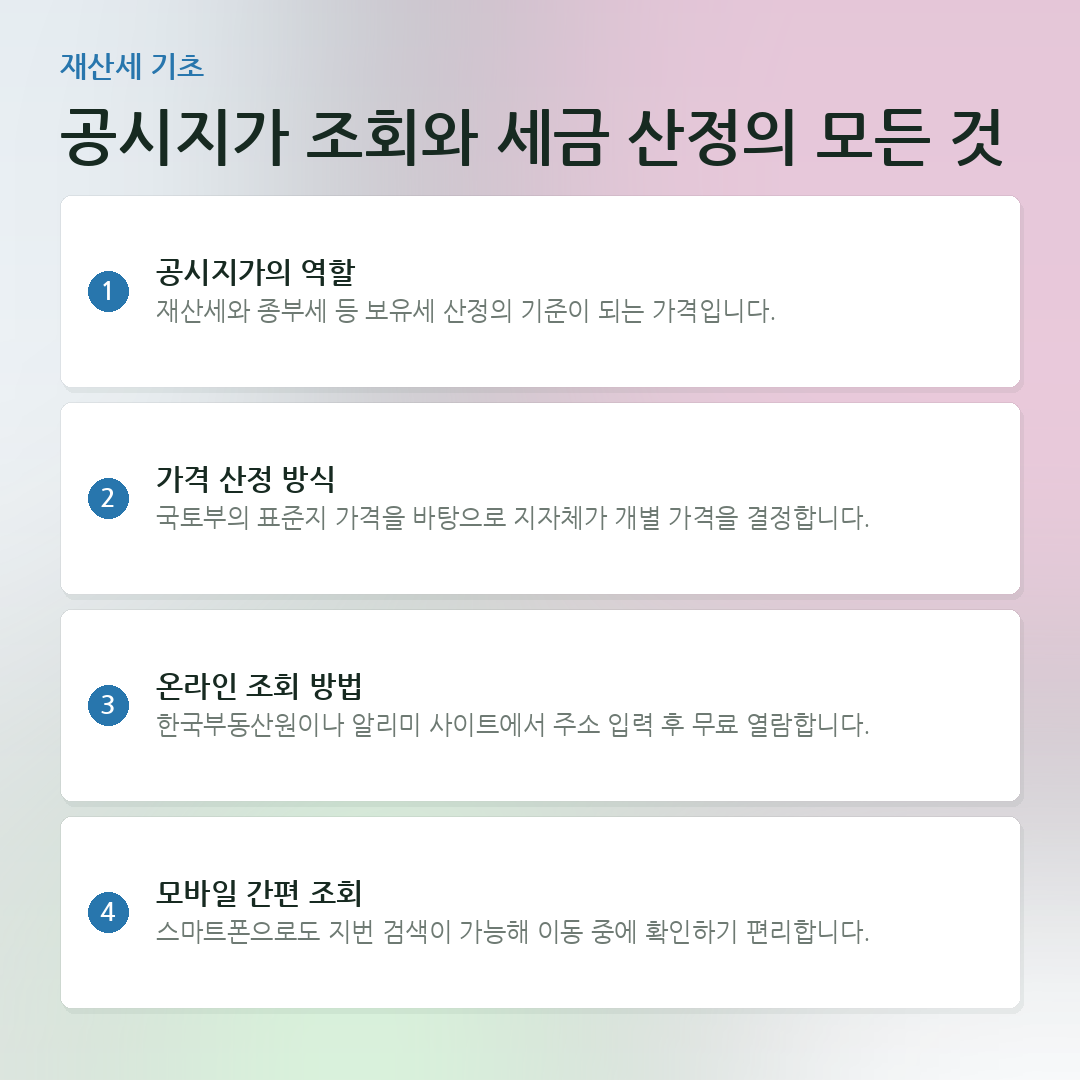 공시지가 조회와 세금 산정의 모든 것 요약 카드