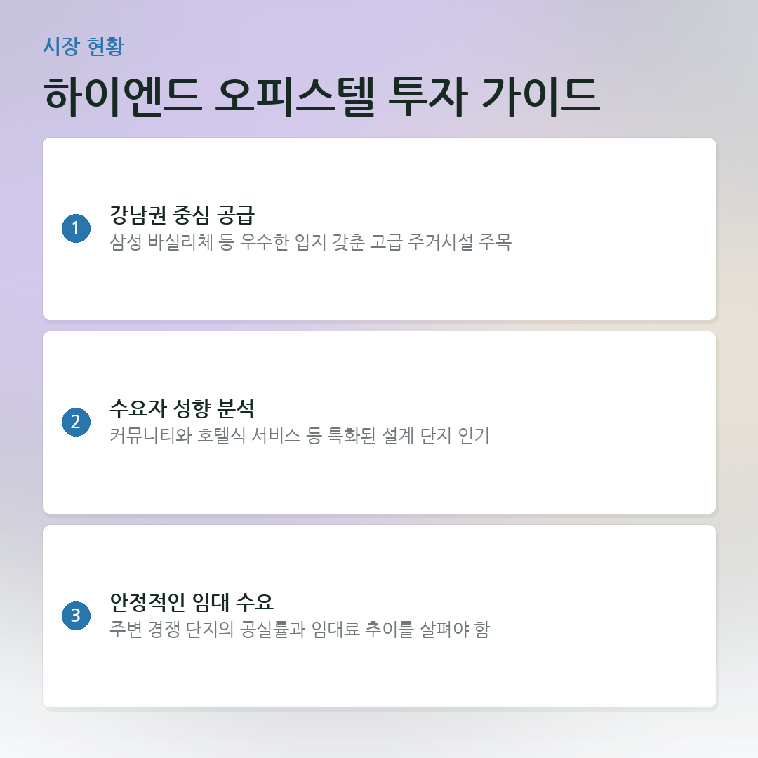 하이엔드 오피스텔 투자 가이드 요약 카드