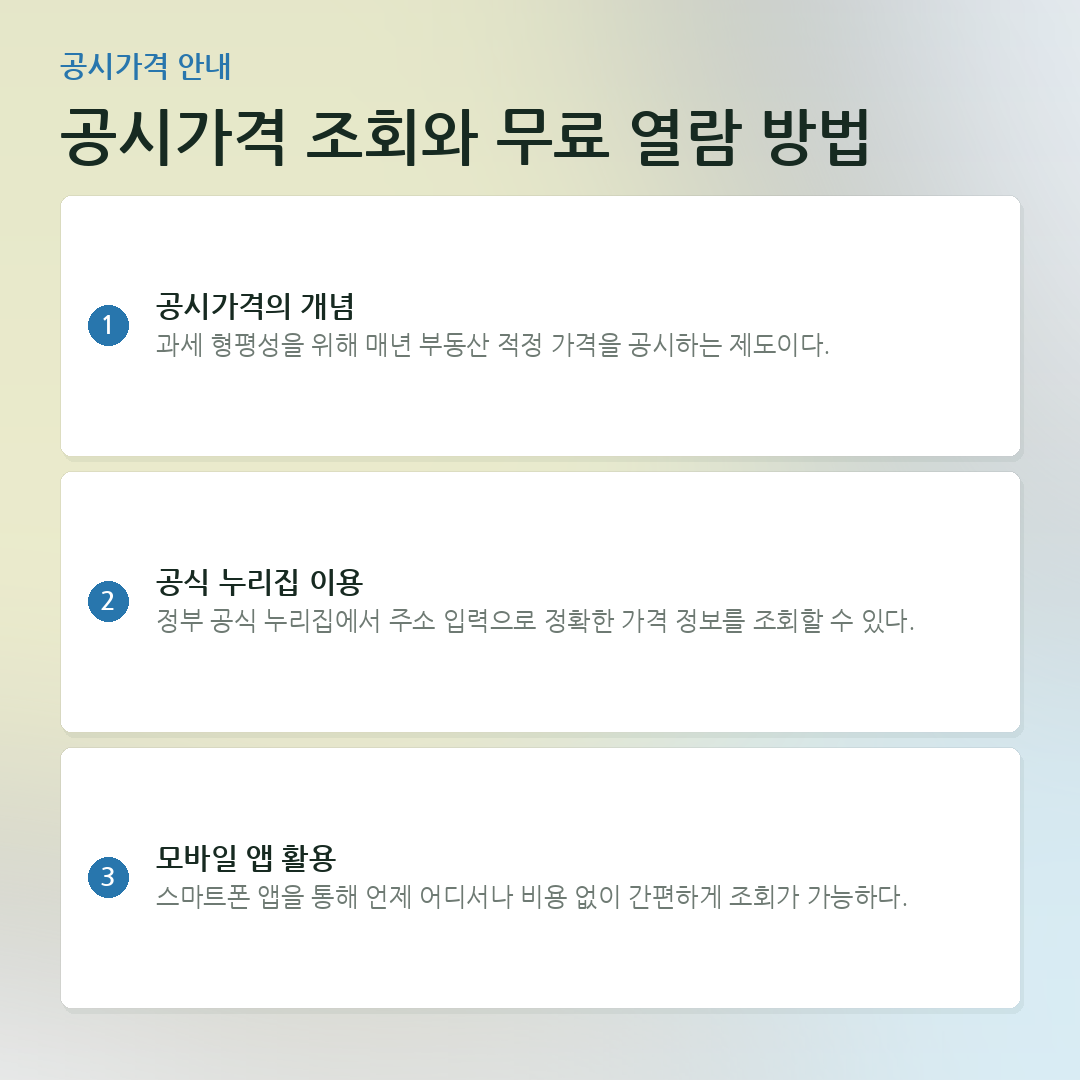 공시가격 조회와 무료 열람 방법 요약 카드