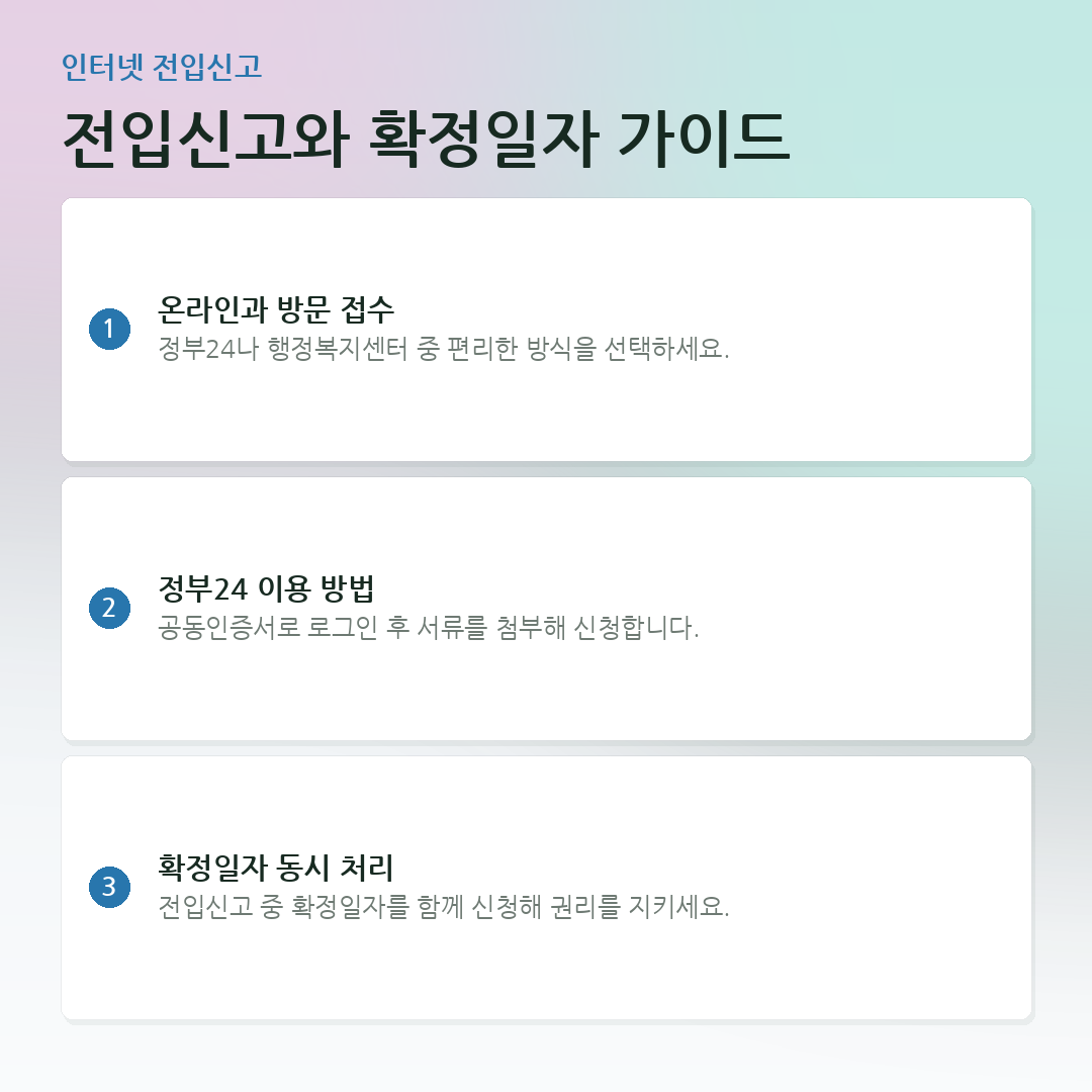 전입신고와 확정일자 가이드 요약 카드