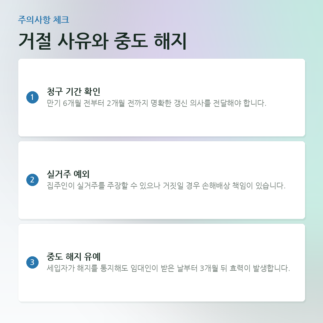 거절 사유와 중도 해지 요약 카드