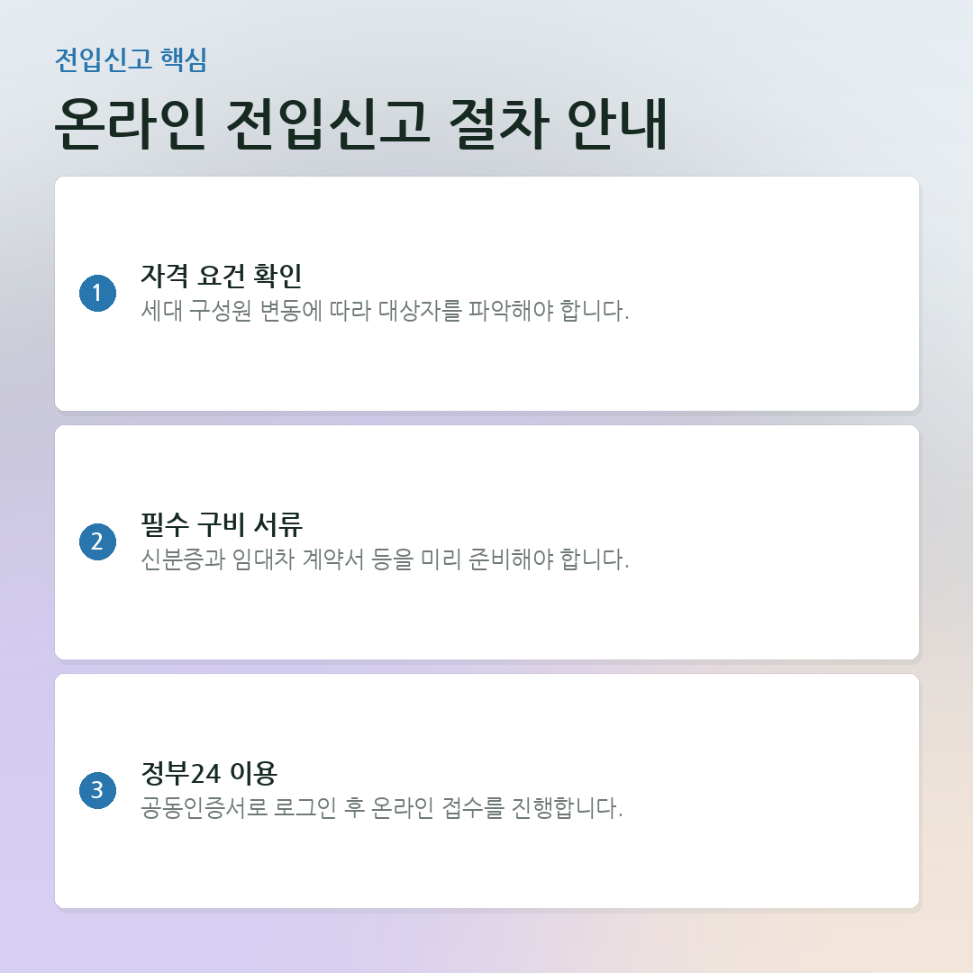 온라인 전입신고 절차 안내 요약 카드