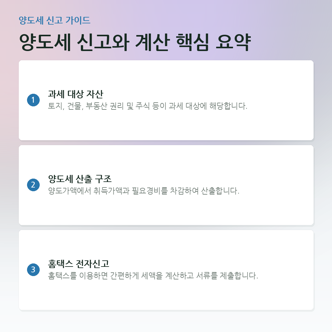 양도세 신고와 계산 핵심 요약 요약 카드