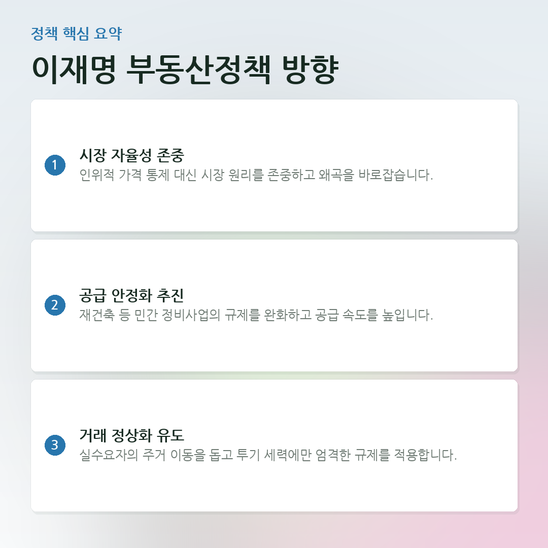 이재명 부동산정책 방향 요약 카드